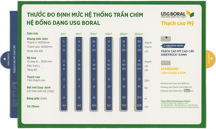 Hệ Khung Đồng Dạng, Tấm Sheetrock