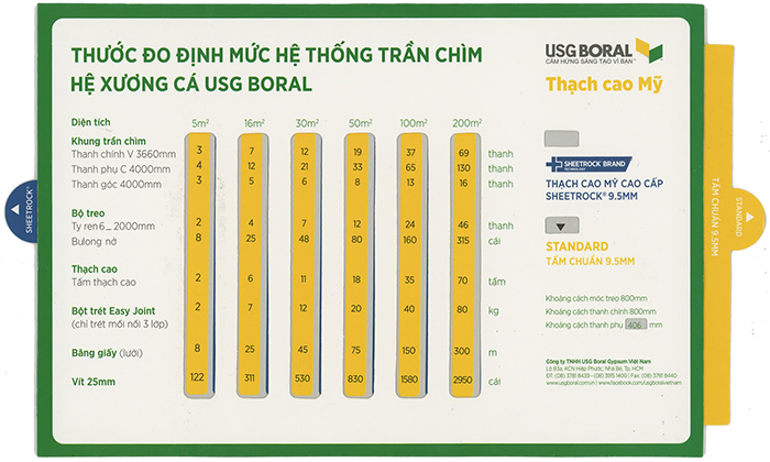 Hệ Khung Xương Cá, Tấm Chuẩn